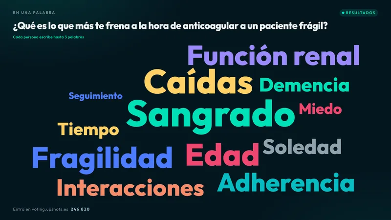 Nube de palabras con los términos más repetidos en mayor tamaño.