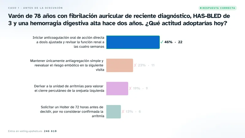 La misma pregunta con un tema personalizado de tonos fríos.
