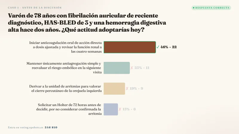 La misma pregunta con un tema claro de tonos cálidos.
